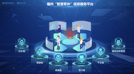 奋进五周年 建功再出发 奋力书写新时代退役军人工作“福建答卷”——写在福建省退役军人事务厅组建五周年之际