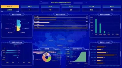 云魔方软件 以信息化建设为基石，用心用情为退役军人办实事