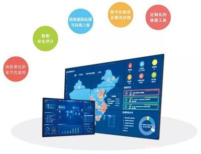 商业综合体智慧消防建设难点与互联网信息服务平台的构建策略